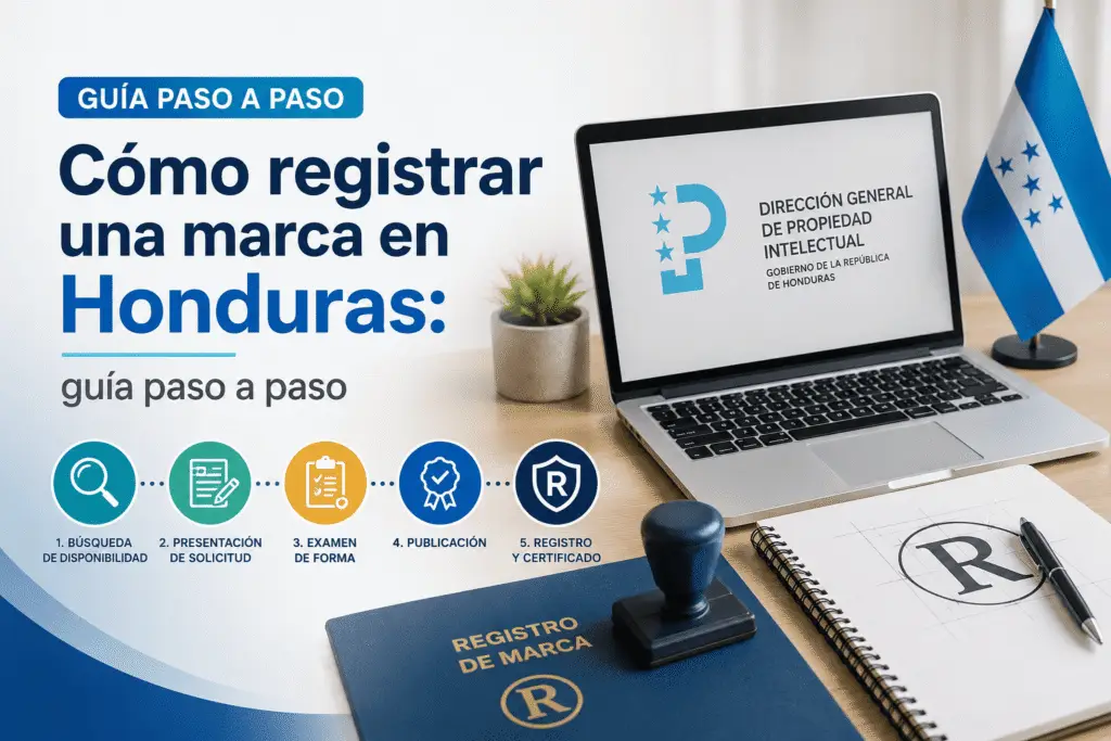 Como registrar una marca en Honduras B. Aguilar y Asociados