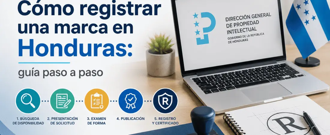 Cómo registrar una marca en Honduras: guía paso a paso